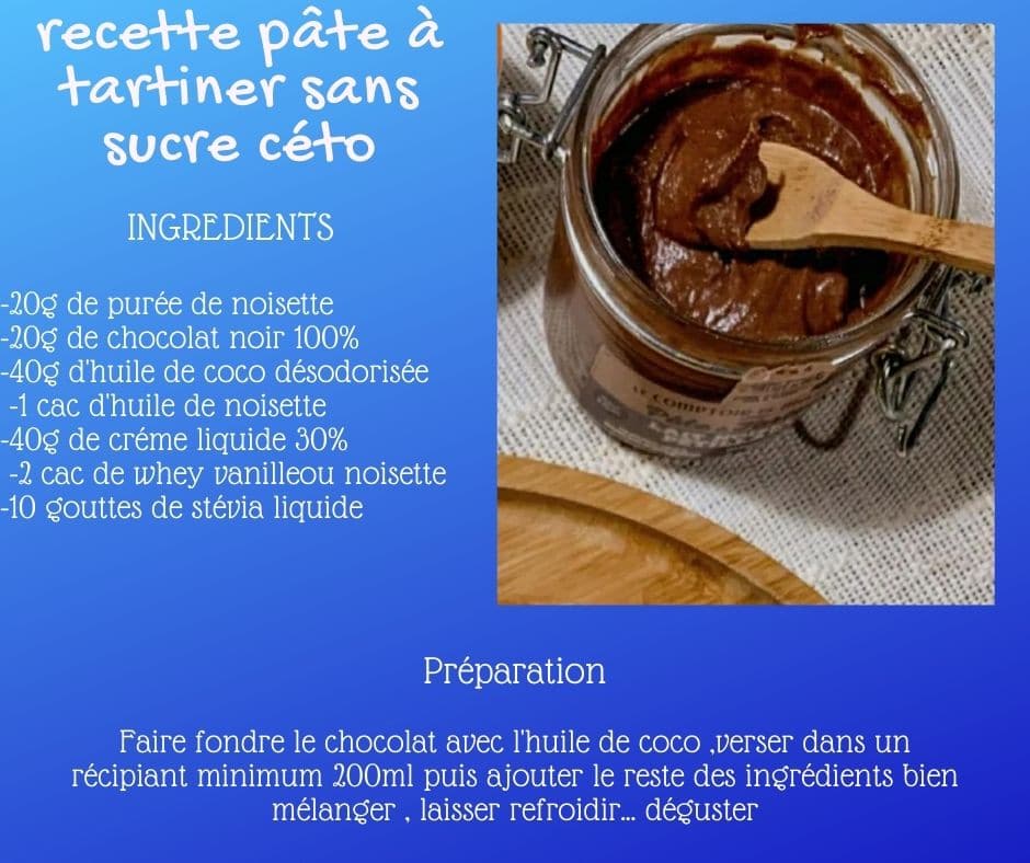 You are currently viewing Recette pâte à tartiner céto